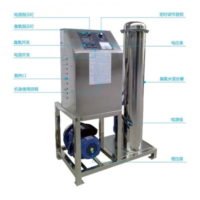 5g/1-2t小型臭氧水发生器_中国环保设备网